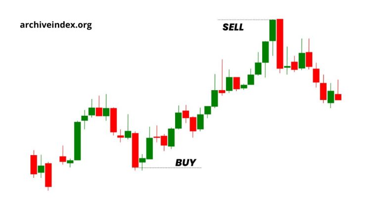 Pelajari cara membaca grafik kripto dan memahami tren harga untuk pemula