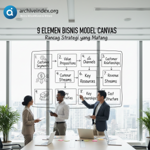 Panduan lengkap cara membuat dan contoh 9 elemen bisnis model canvas
