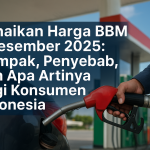 Kenaikan Harga BBM 1 Desember 2025