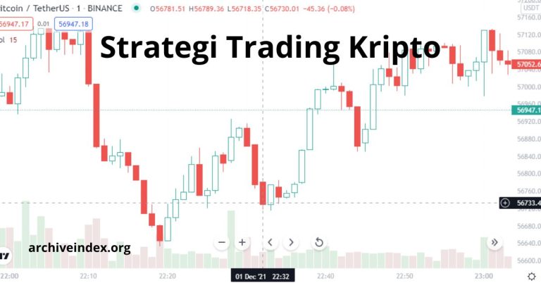 Strategi Trading Kripto : Perbandingan tiga strategi (scalping, swing, position)